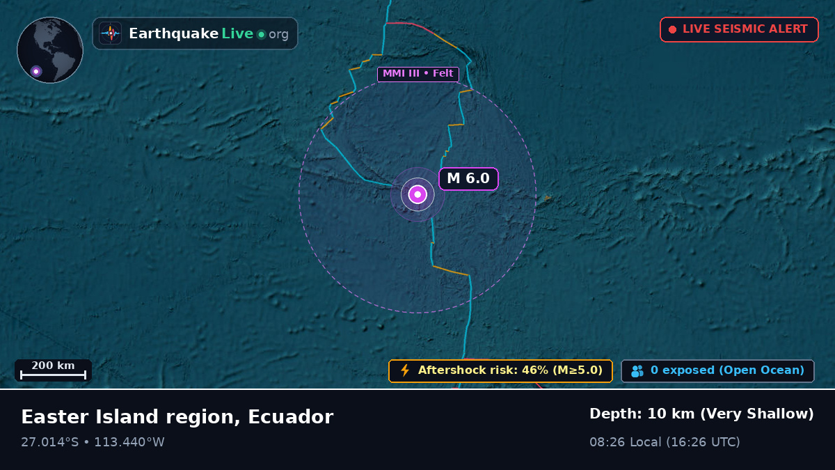 South Pacific Ocean (Ecuador)