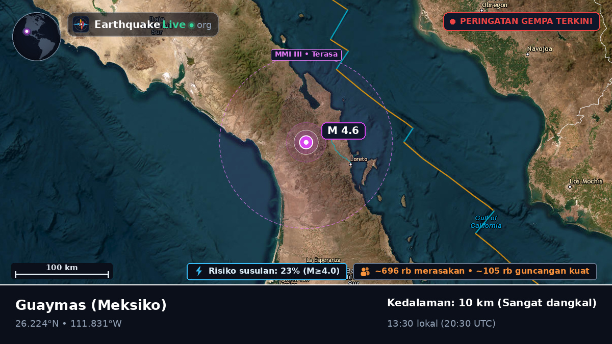 Sonora, Meksiko