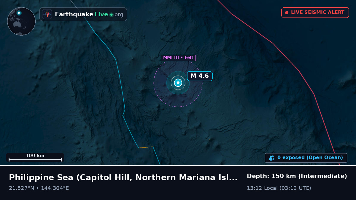 Philippine Sea (Northern Mariana Islands)