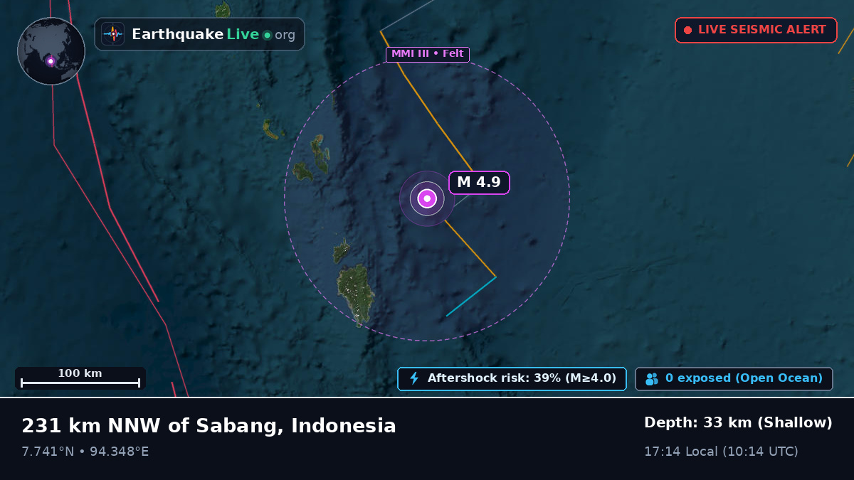 Indian Ocean (Indonesia)