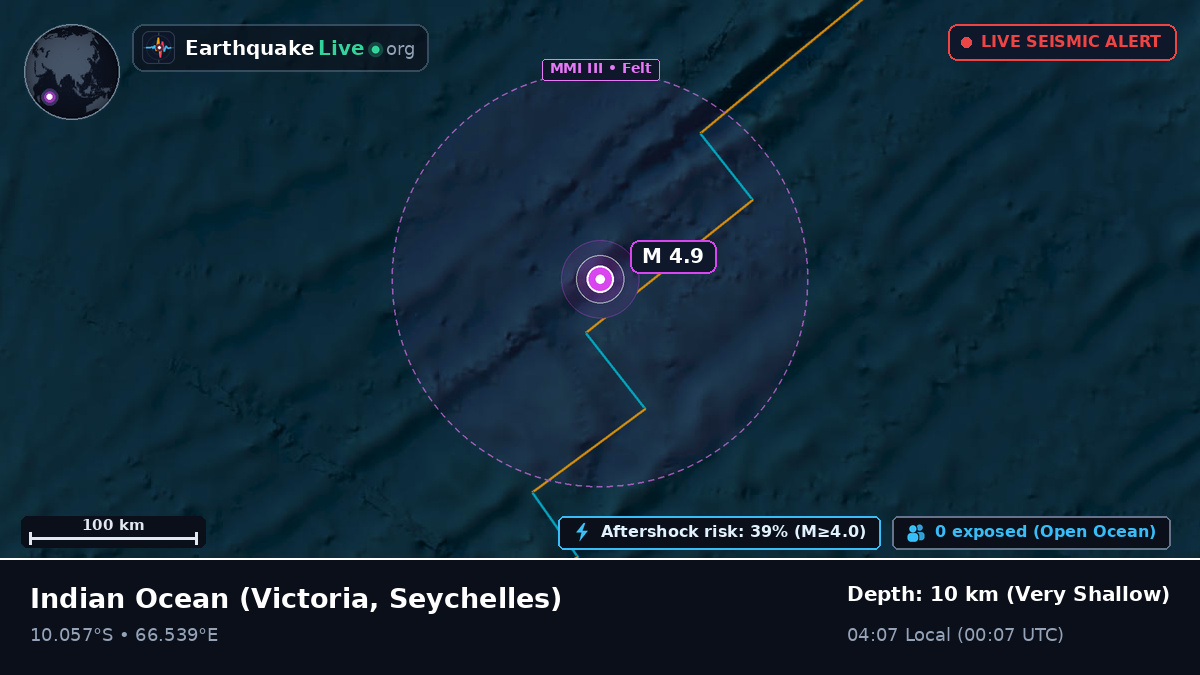 Indian Ocean (Seychelles)