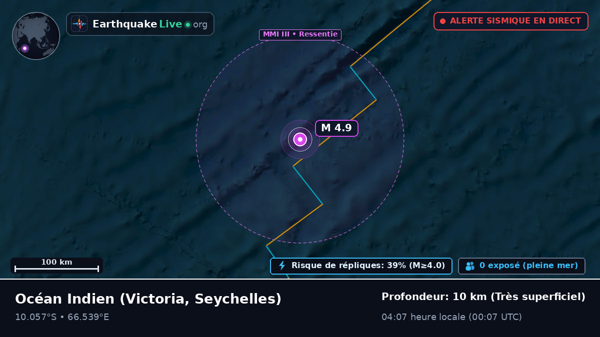 Océan Indien (Seychelles)
