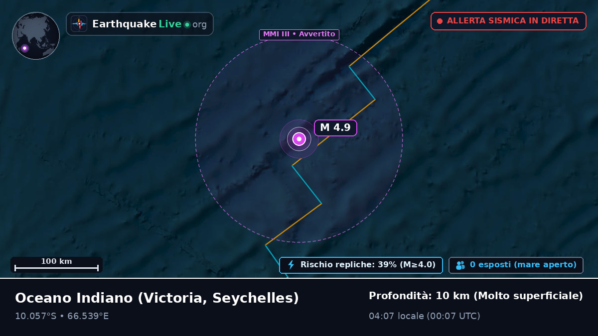 Oceano Indiano (Seychelles)