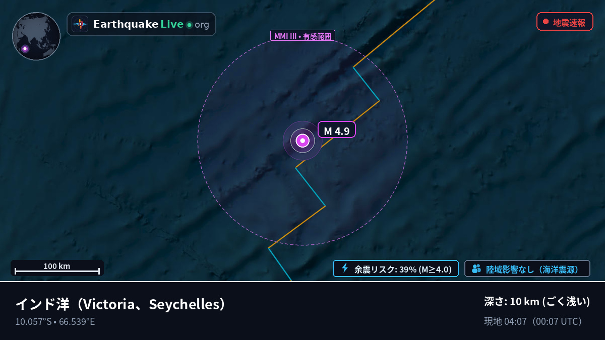 インド洋 (Seychelles)