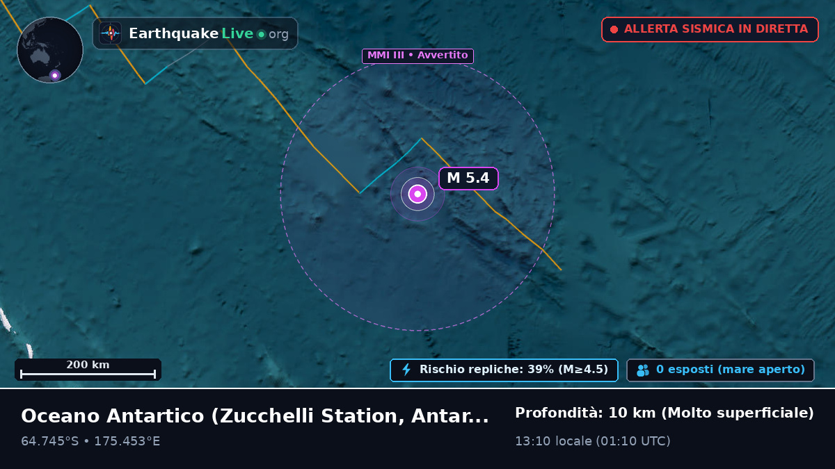 Oceano Antartico (Antarctica)