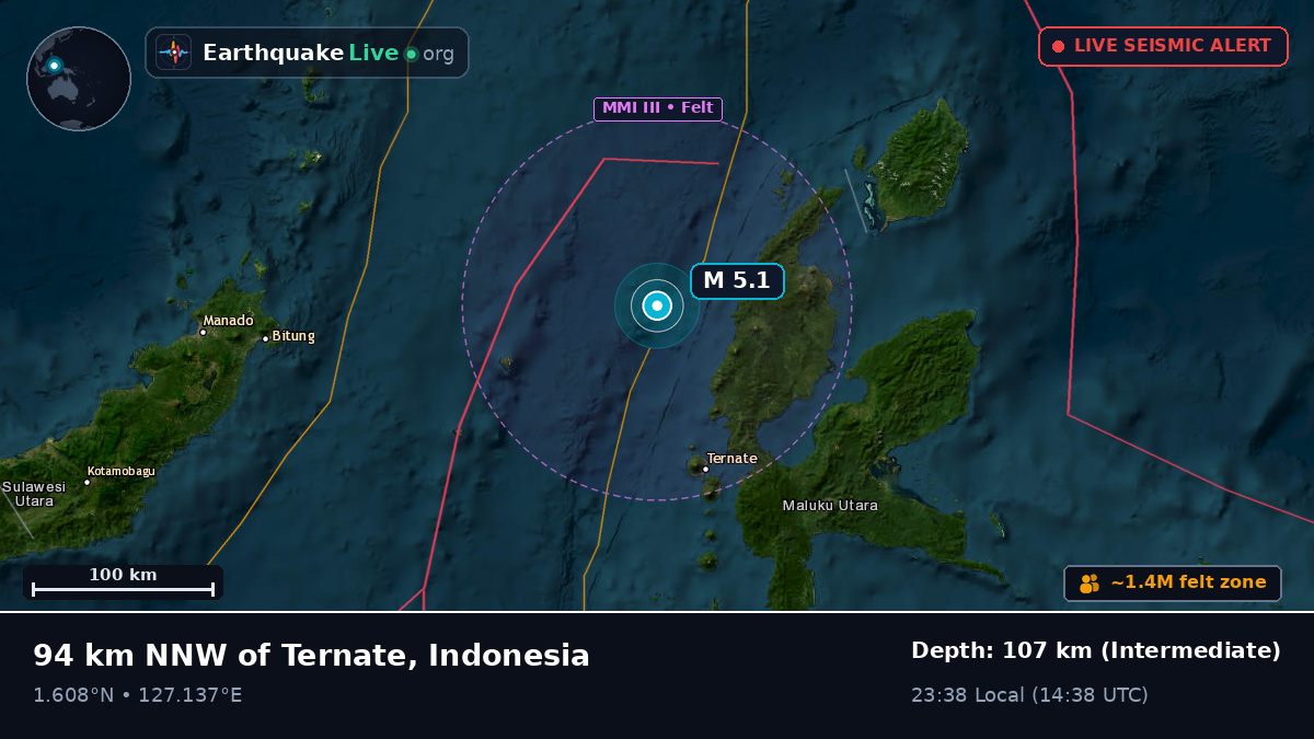 Molucca Sea (Indonesia)