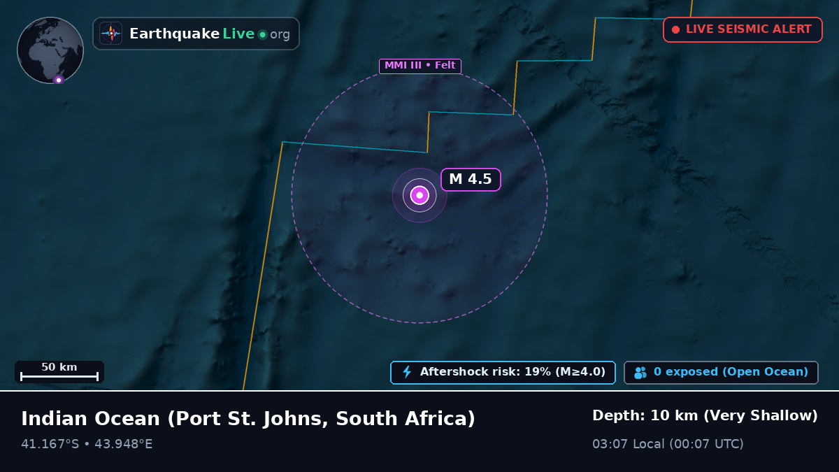 Indian Ocean (South Africa)
