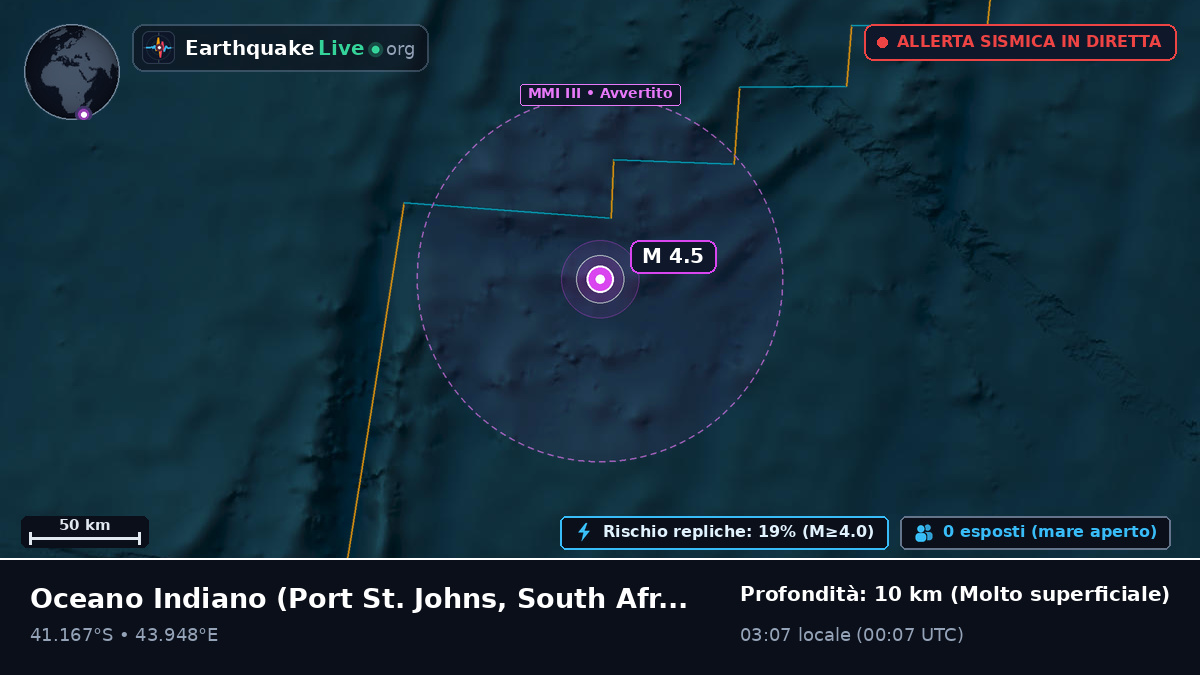Oceano Indiano (South Africa)