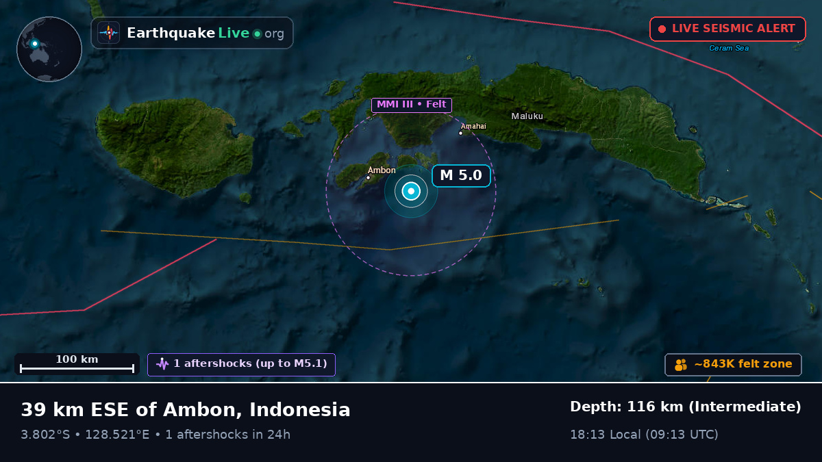 Banda Sea (Indonesia)
