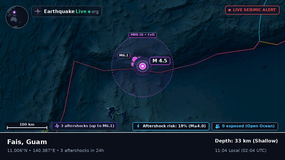 Philippine Sea (Guam)