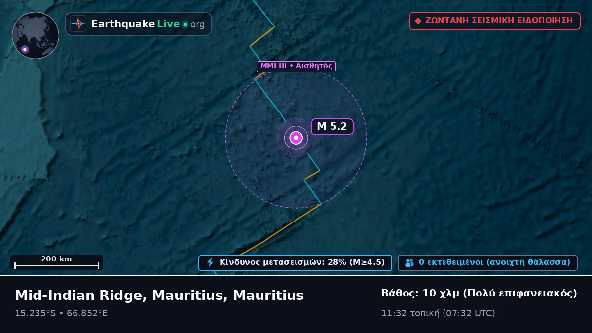 Ινδικός Ωκεανός (Mauritius)