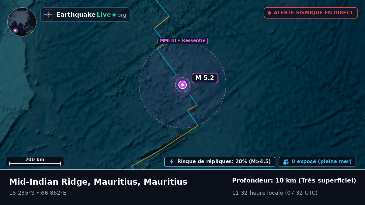 Océan Indien (Mauritius)
