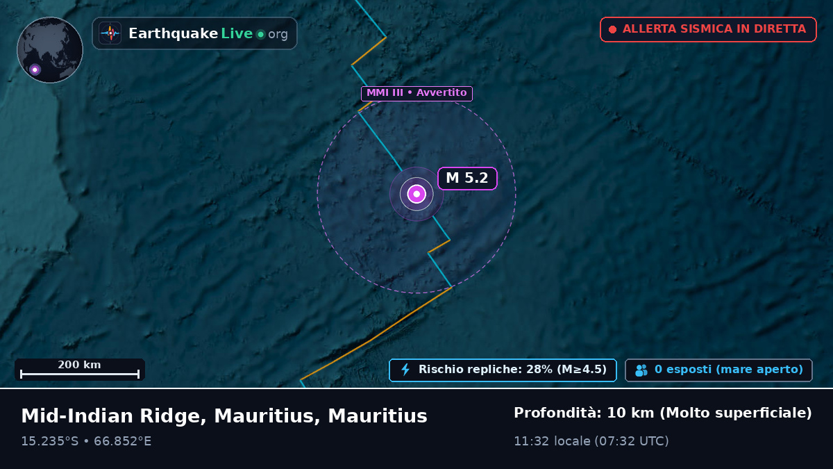 Oceano Indiano (Mauritius)