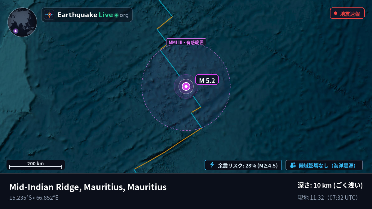 インド洋 (Mauritius)