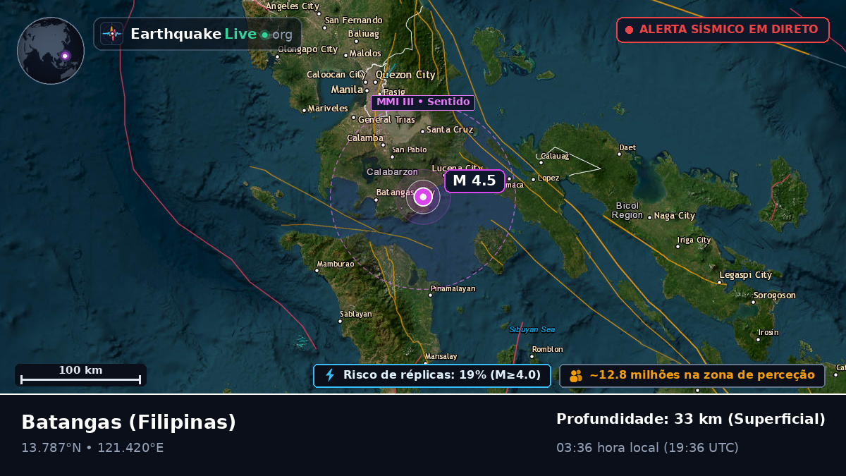 Batangas, Filipinas