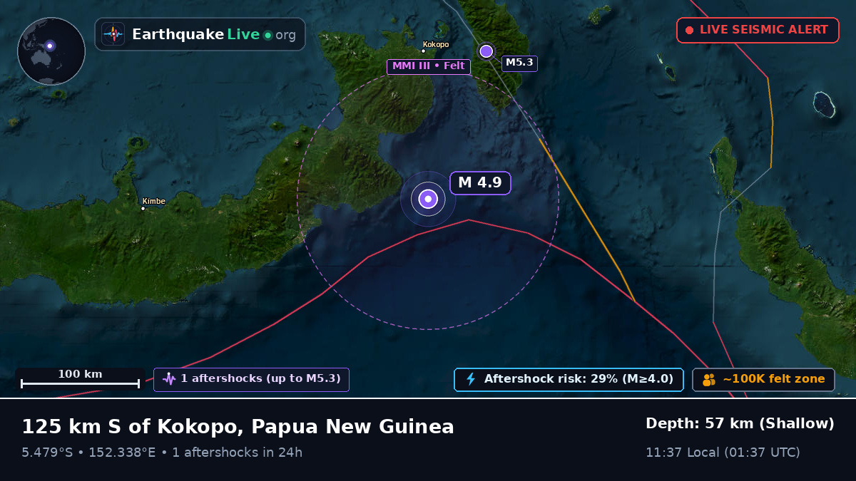 Solomon Sea (Papua New Guinea)