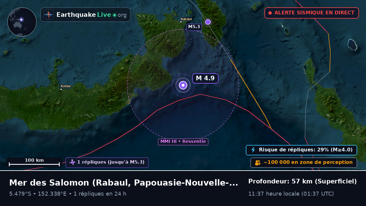 Mer des Salomon (Papouasie-Nouvelle-Guinée)