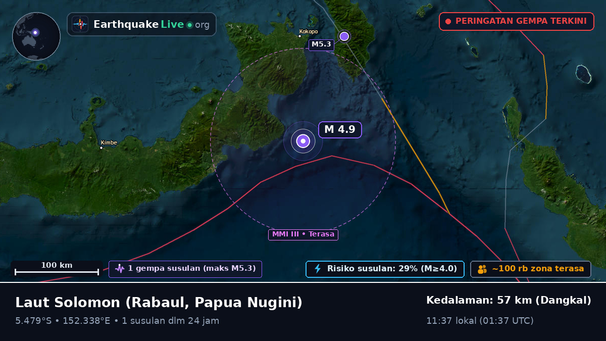 Laut Solomon (Papua Nugini)