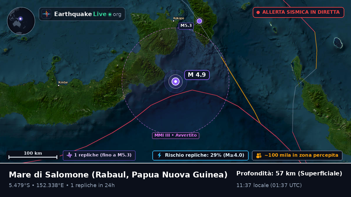 Mare di Salomone (Papua Nuova Guinea)