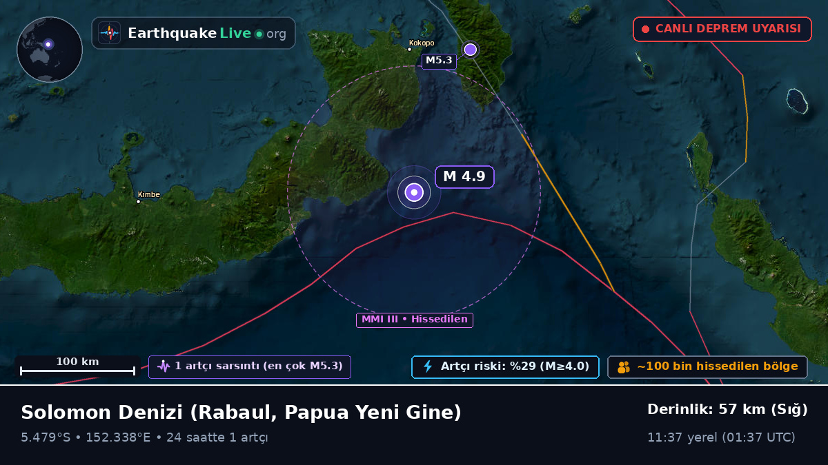 Solomon Denizi (Papua Yeni Gine)