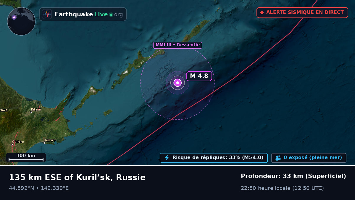 Océan Pacifique Nord (Japon)