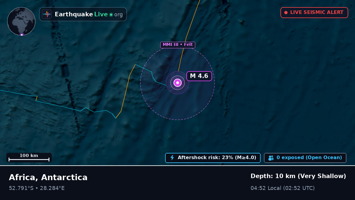 Indian Ocean (Antarctica)
