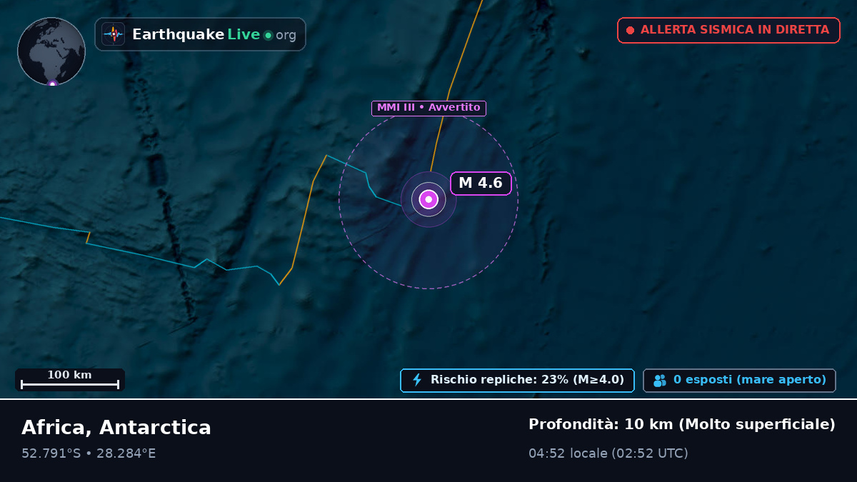 Oceano Indiano (Antarctica)