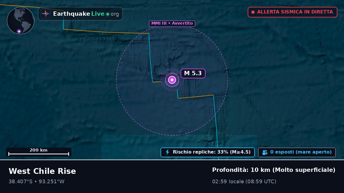 Oceano Pacifico meridionale (Cile)