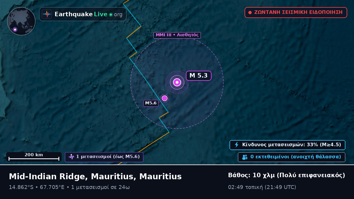 Ινδικός Ωκεανός (Mauritius)