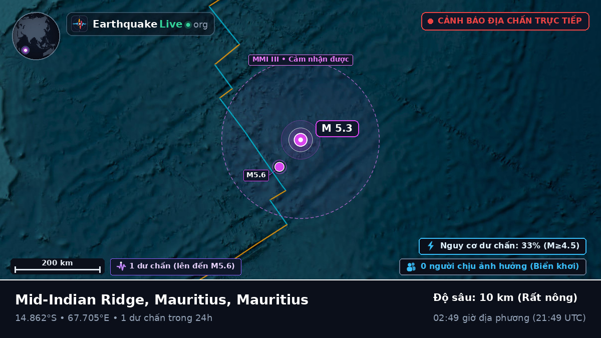 Ấn Độ Dương (Mauritius)