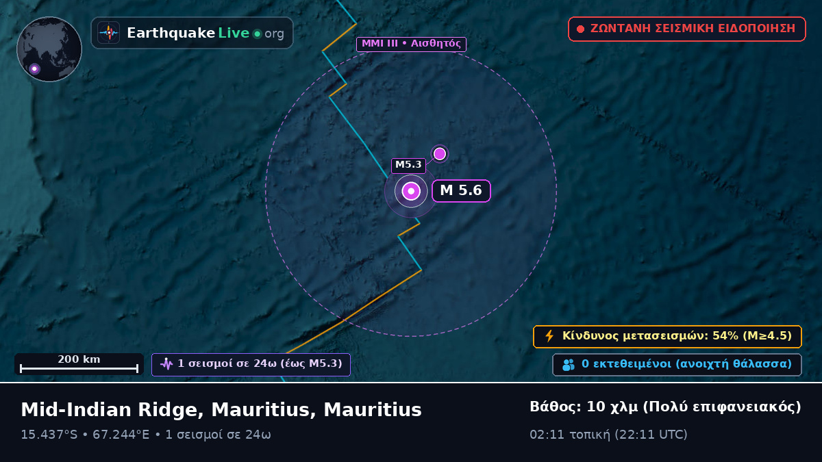 Ινδικός Ωκεανός (Mauritius)