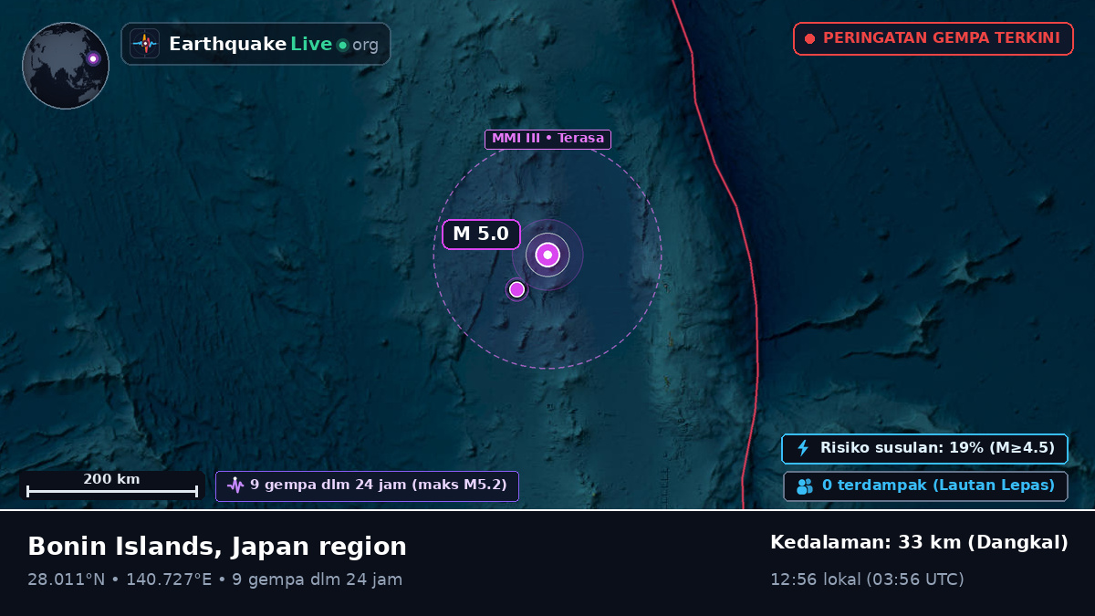 Samudra Pasifik Utara (Jepang)