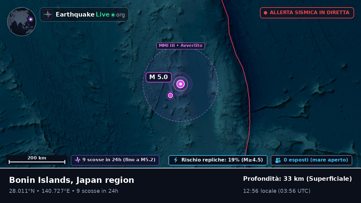 Oceano Pacifico settentrionale (Giappone)