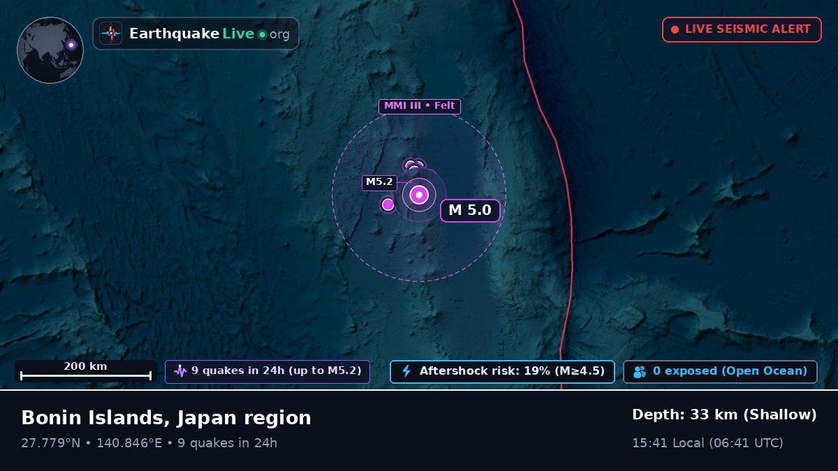 North Pacific Ocean (Japan)