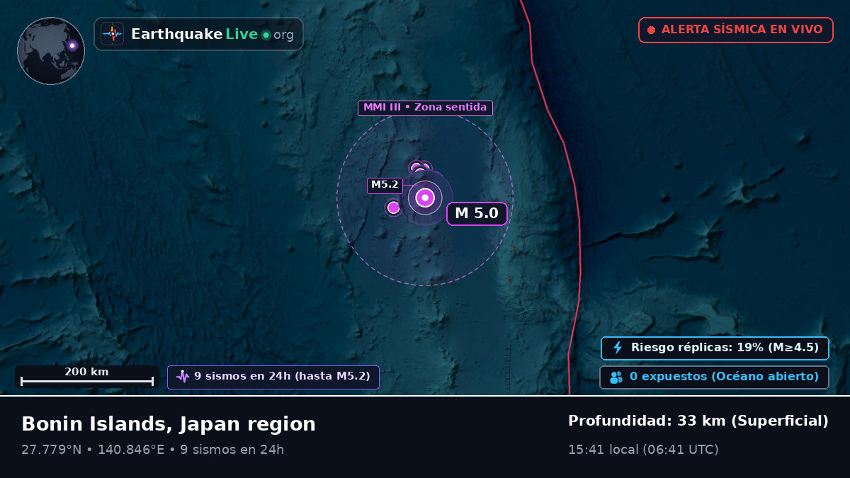 Océano Pacífico Norte (Japón)