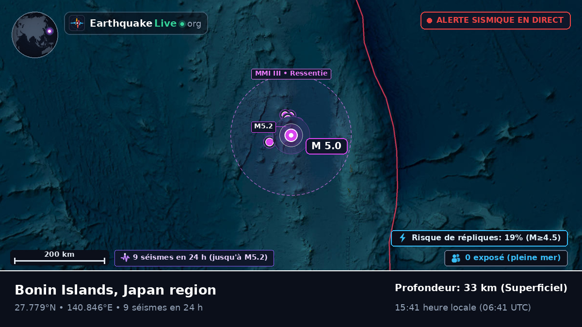 Océan Pacifique Nord (Japon)