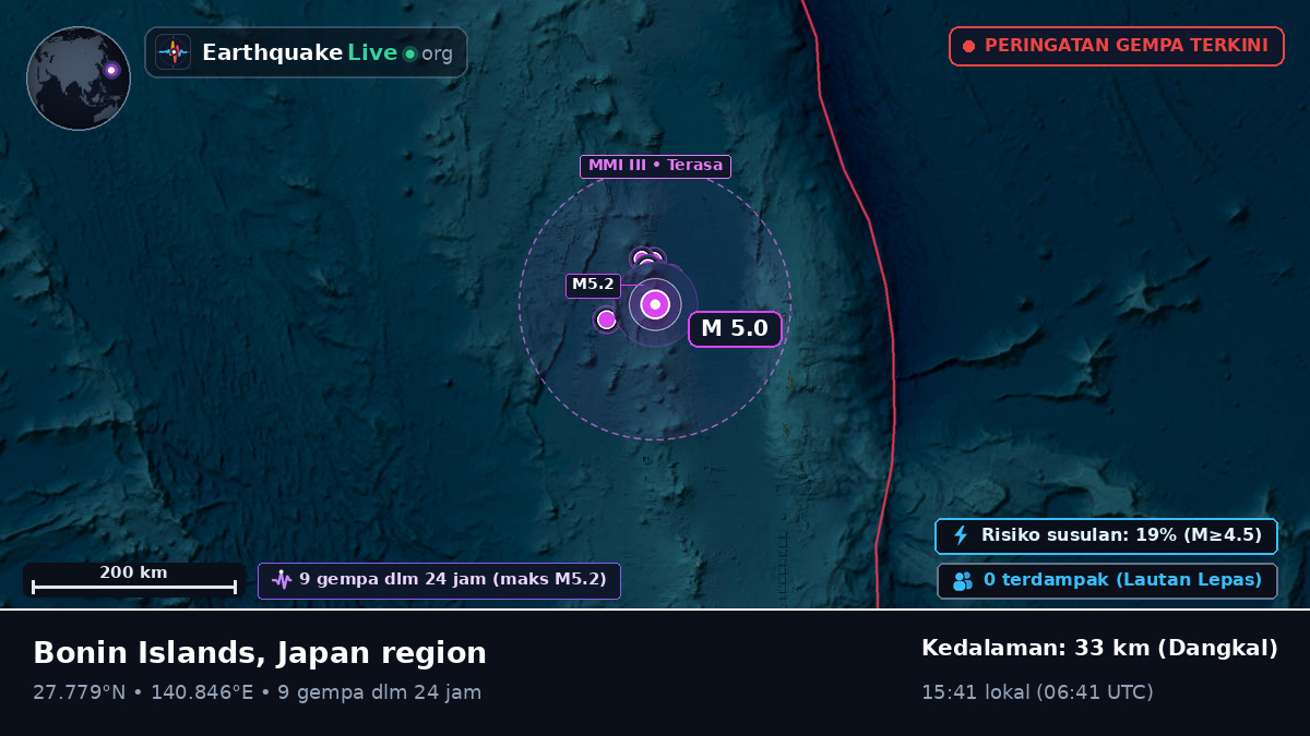 Samudra Pasifik Utara (Jepang)