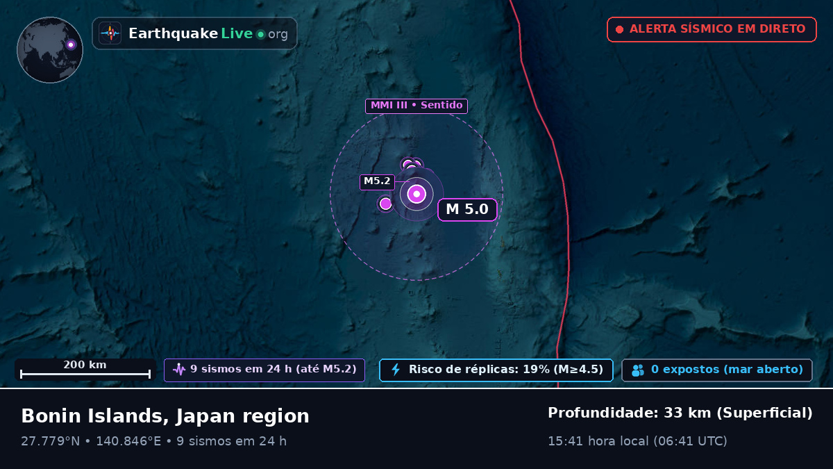 Oceano Pacífico Norte (Japão)