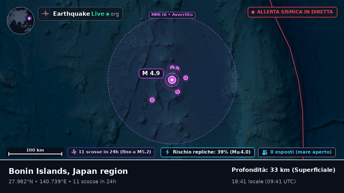 Oceano Pacifico settentrionale (Giappone)