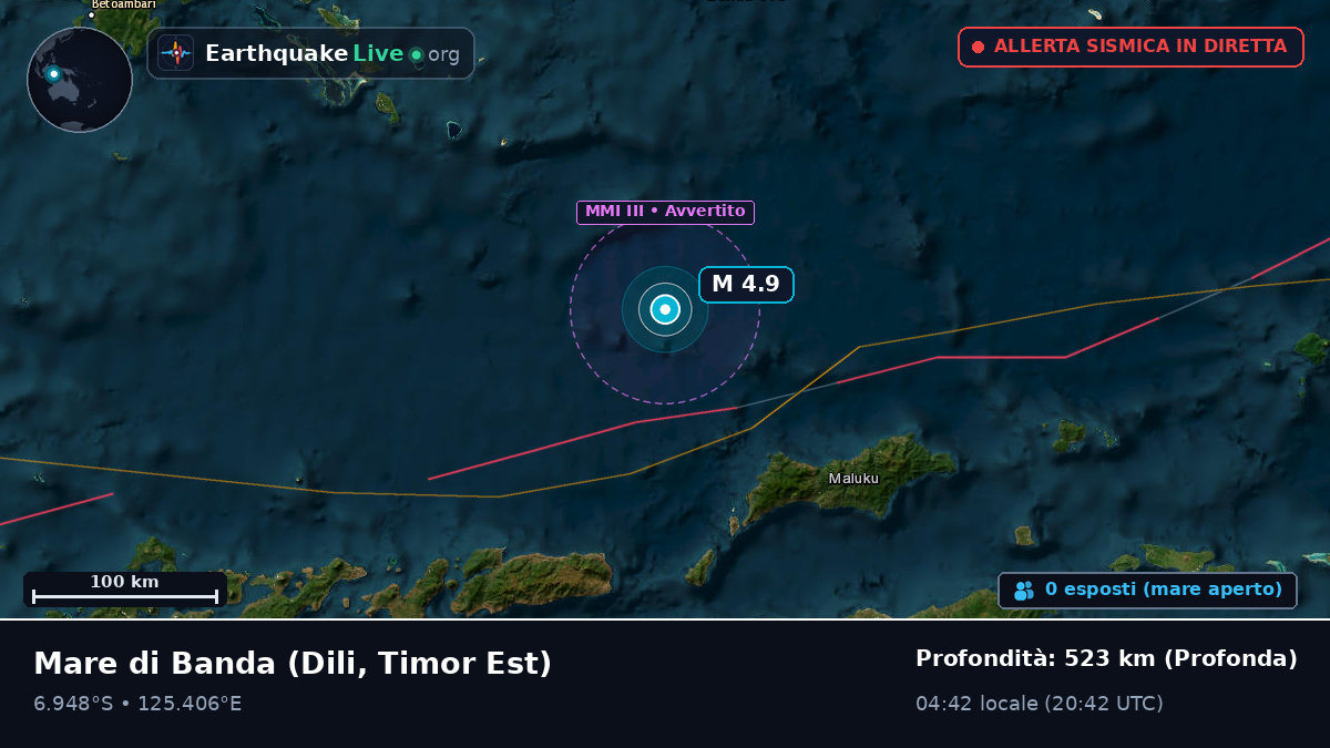Mare di Banda (Timor Est)