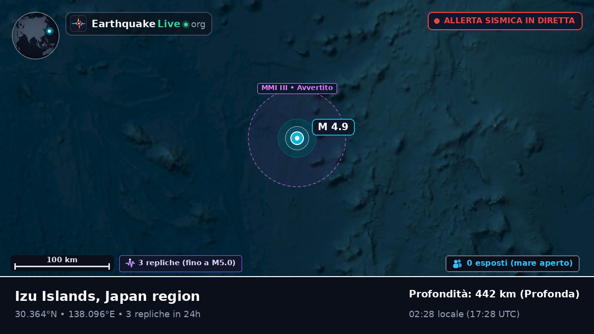 Oceano Pacifico settentrionale (Giappone)