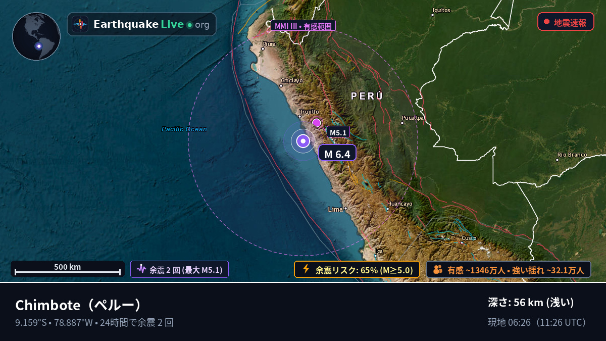 Ancash, ペルー