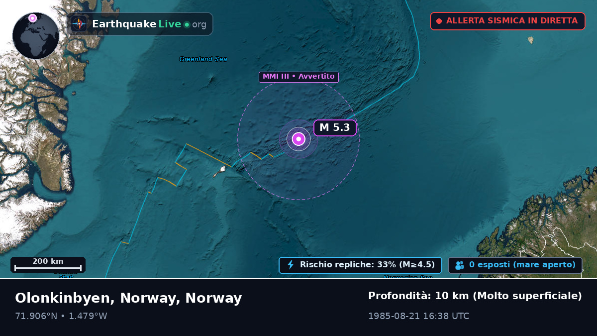 Oceano Artico (Norway)