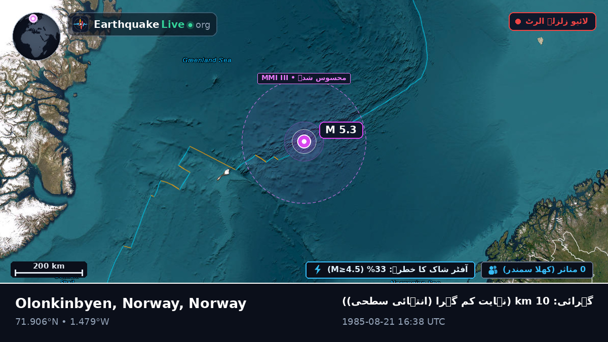 بحر منجمد شمالی (Norway)