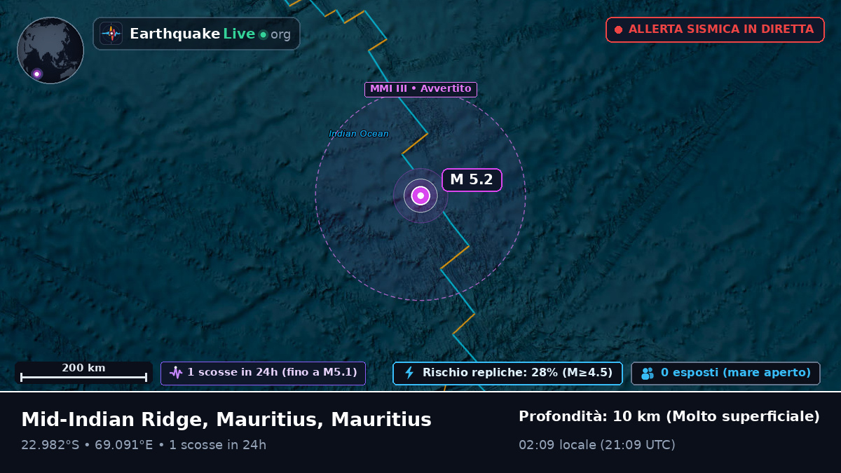 Oceano Indiano (Mauritius)