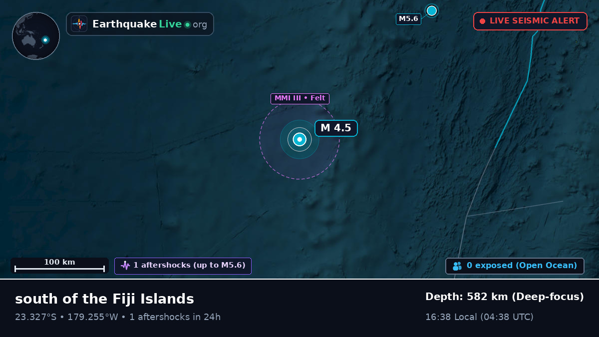 South Pacific Ocean (Tonga)