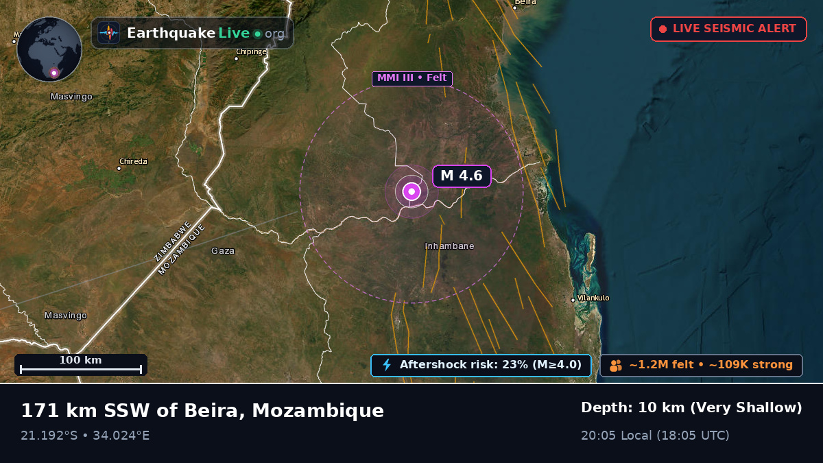 Sofala, Mozambique