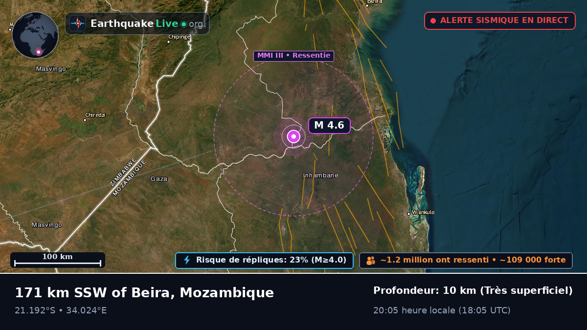 Sofala, Mozambique