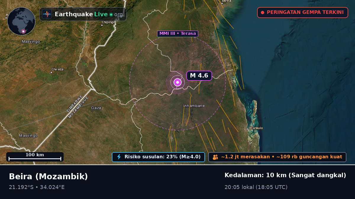 Sofala, Mozambik
