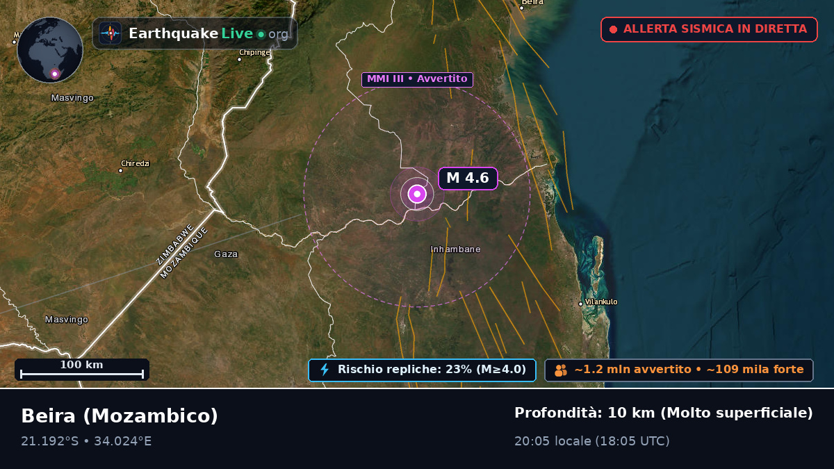 Sofala, Mozambico